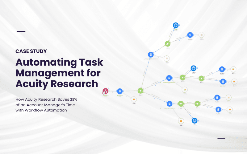 Automating Task Management for Acuity Research